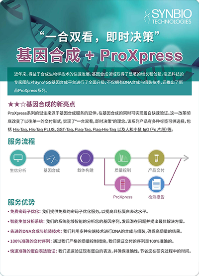 一合雙看，即時決策 基因合成+ProXpress